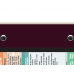 WhiteCoat Clipboard® - Wine OB Ultrasonography Edition